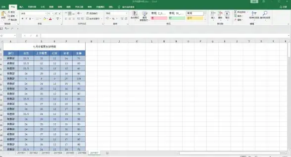 数据分析 表格汇总 excel透视表制作方法及分类汇总操作详解