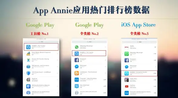 谁说Android和Windows不能无缝协作？茄子快传APP让你轻松跨设备传输，还在等什么？