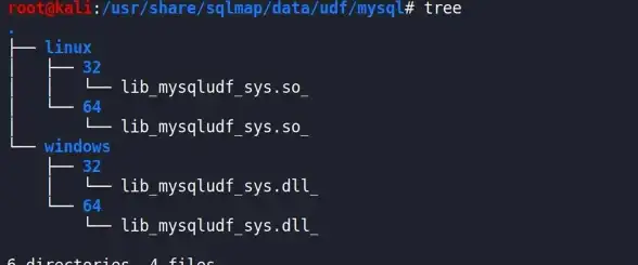 数据库查询 数据管理 mysql查询数据用链接-MySQL查询链接中心