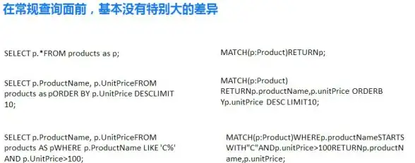 数据库查询 数据管理 mysql查询数据用链接-MySQL查询链接中心
