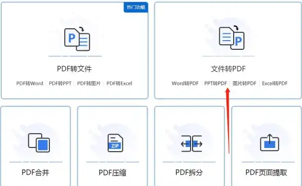 谁说PDF转换不能简单高效？PDF转换王者”让你轻松玩转各种格式！
