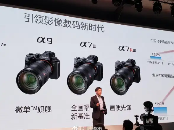 相机📷画幅天梯图全解析：详解不同尺寸与参数的意义