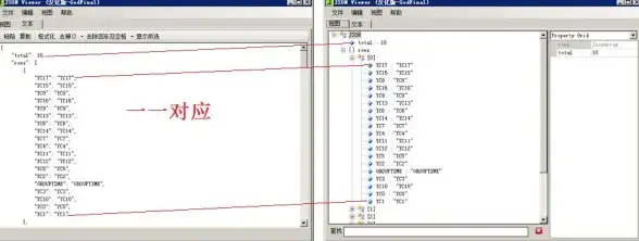 格式化输出 JSON美化：php json格式化输出,phpjson格式化输出方法与实例解析