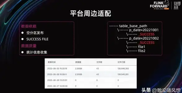 智能播放+全面辅助，自动快手极速版你还没用？