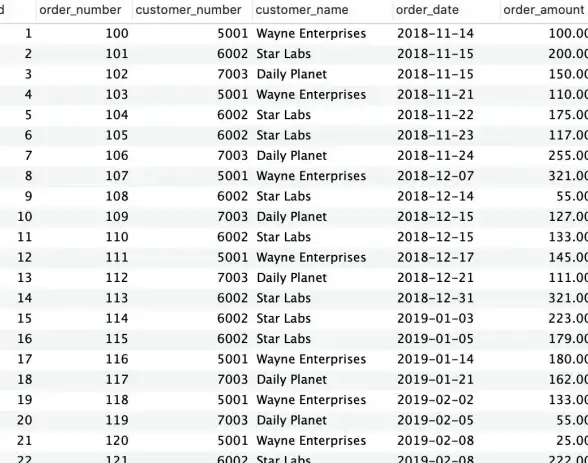 SQL优化|数据处理 mysql先排序后分组,mysql怎么先排序后分组的方法解析