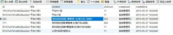 数据库优化|查询性能提升 mysql模糊查询like语句高效优化方案与实践