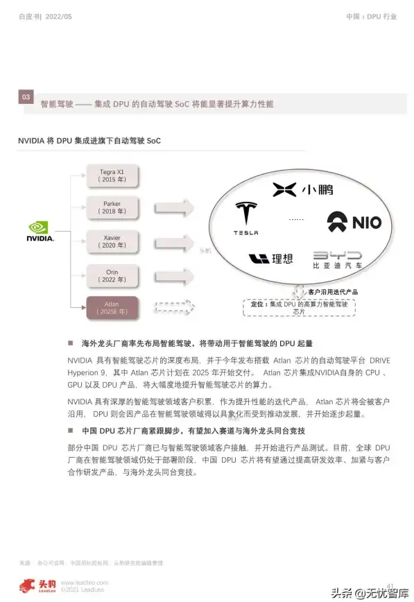 处理器榜单🖥电脑处理器排行榜2022：全面评测性能、价格与能耗表现
