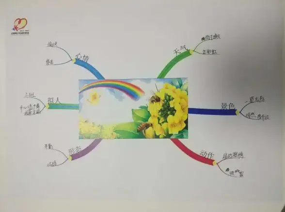 还在为效率发愁？腾讯元宝APP的AI智能助手帮你一键搞定写作、解析与搜索！