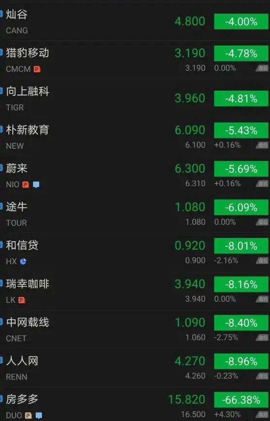 还在为下载速度发愁？试试迅雷APP，极速下载无忧！