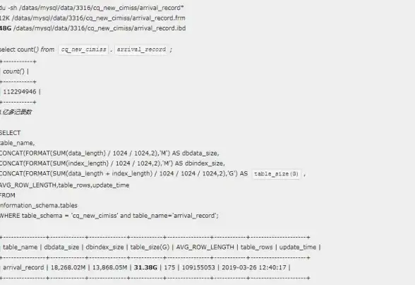 数据库开发|建表示例_mysql数据库user、book、record三张表的建表代码详解