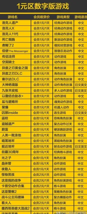 游戏攻略📘技巧教学｜DNF偷家具怪物高效应对全攻略