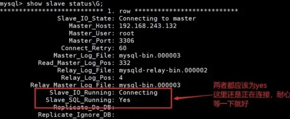 数据库部署|系统运维 centos安装mysql6及mySQL详细步骤