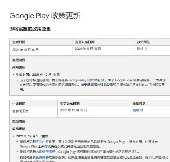 还在为手机功能不全烦恼？XX APP一键开启谷歌服务，畅享Google Play免安装体验！