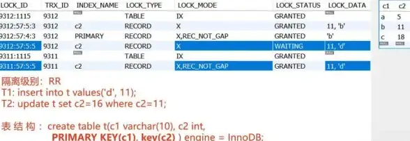数据库|SQL语句 mysql连接符详解-MySQL连接符使用全攻略