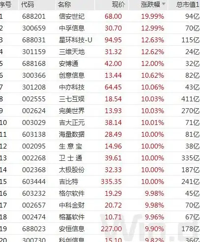 热门爆款 赛季宝典 稀有攻略 第五人格》第三十七赛季珍宝稀有度与实用价值深度评测！
