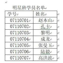 数组操作|数据结构 php 创建数组；以PHP构建数组