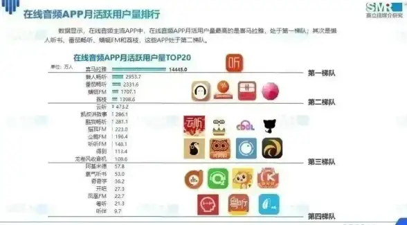 番茄听书：海量小说免费听，多种声音随心选，你还在等什么？