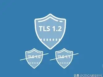 加密算法🔑MD5的作用与应用场景详解