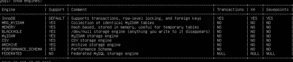 数据库管理 数据一致性 mysql 事务处理及其在MySQL中的重要性解析
