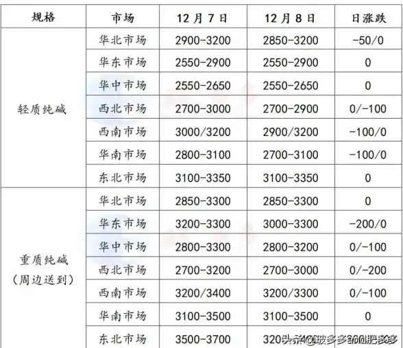产品规划 项目管理 需求分析怎么写、需求分析方法与写作技巧