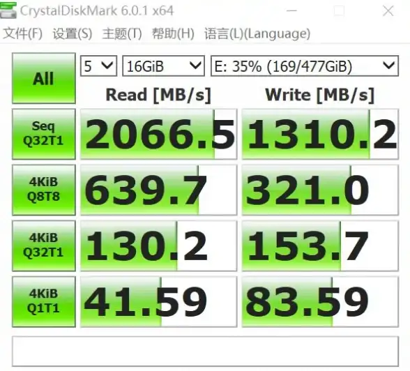 还在为手机卡顿烦恼？雷电云手机这款超级助手，让你效率翻倍！
