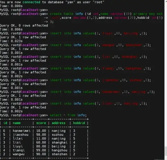 数据库优化|数据管理：mysql更新字段，MySQL高效更新字段操作技巧