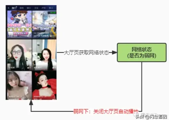 高效办公🚀专家分享：通过QQ电脑版网页登录优化你的工作流程