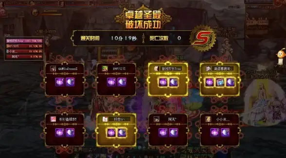 攻略📌深渊挑战📌角色推荐 dnF泰波尔斯深渊最佳选择指南