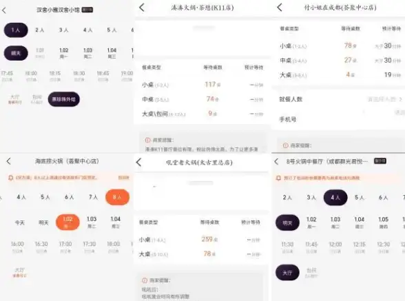 想随时随地享受海底捞？这款APP预订、外卖、互动全搞定，你试过了吗？