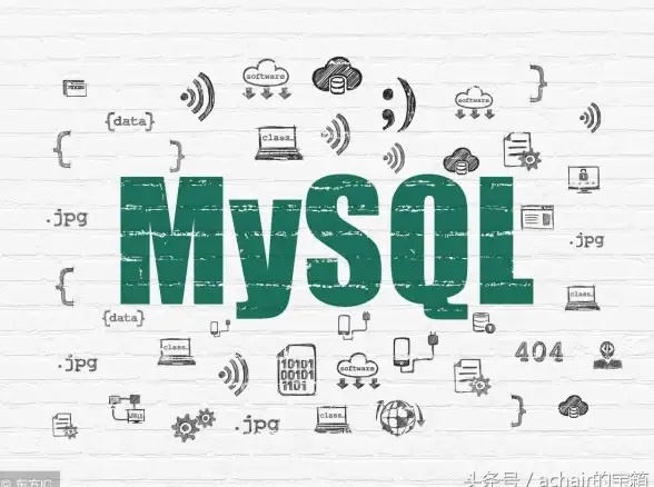 MySQL管理 路径查询 linux系统下如何查找mysql的安装路径与具体位置
