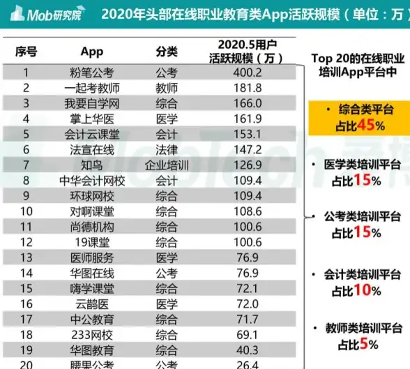 还在为教师资格证备考发愁？试试这款备受好评的粉笔教师APP吧！