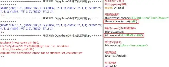 PHP报错 错误调试 如何在PHP中显示所有错误及完整错误代码