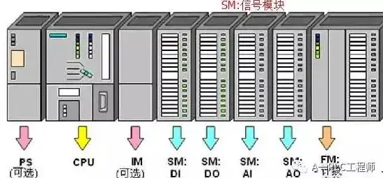 硬件选型 服务器CPU性能对比全解析，帮你高效挑选最优配置