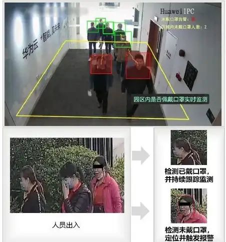 还在为忘带钥匙烦恼？华为钱包APP一键门禁，手机秒变智能钥匙！