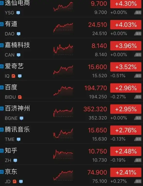 Win11升级 设置中找不到升级Win11选项如何解决
