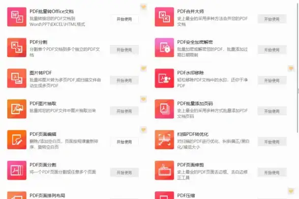 PDF全能免费转换软件—谁说免费不能拥有全能PDF处理体验？