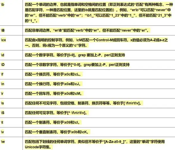 密码校验 安全验证—js密码正则表达式可用符号与JS密码正则表达式的符号应用