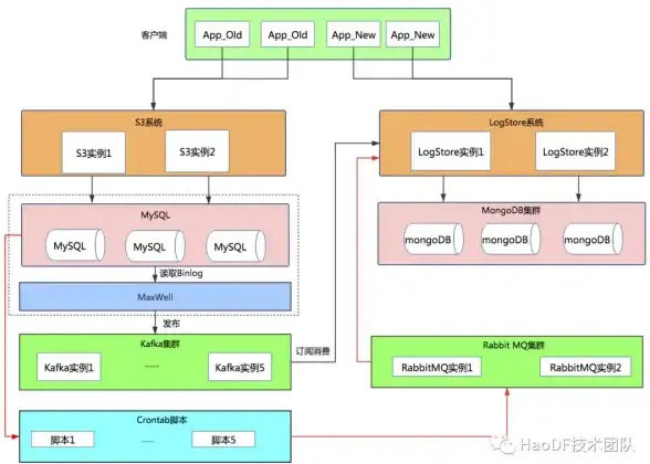 时间处理|日期计算 php时间函数time_php time函数用法详解与实例解析