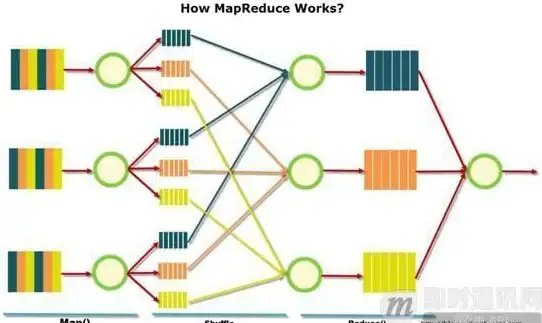 数据库管理 数据表操作 mysql数据表、数据表管理系统详解与高效使用方法