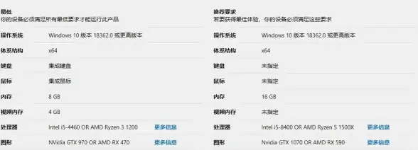 游戏攻略•卡顿难题•优化秘籍｜怪物猎人荒野卡顿闪退深度解析及终极解决方案