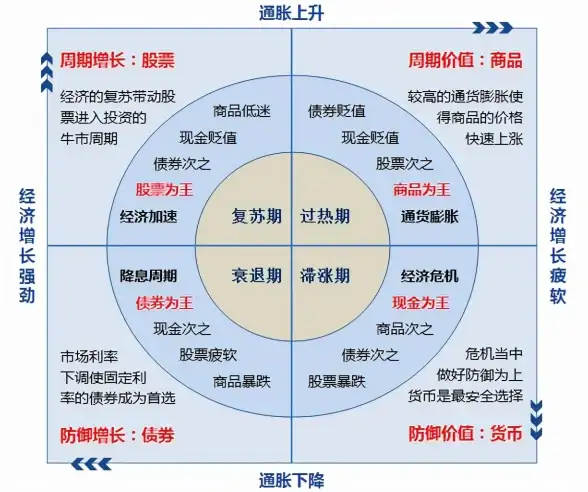 还在为写文章发愁？试试篇幅制作app，一键生成各类文章，修改保存超便捷！