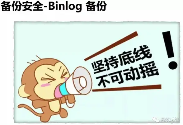数据库管理 数据安全 mysql远程访问及MySQL远程访问的安全优化方法