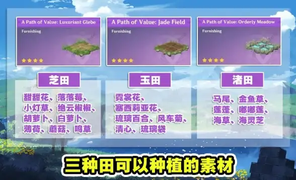 攻略🔥玩法技巧 摩尔庄园NPC轻松访问家里详细方法揭秘