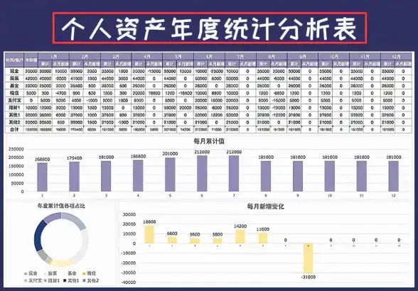 数据处理 分类汇总 Excel分类汇总实用指南：快速上手的数据整理技巧与常用函数解析