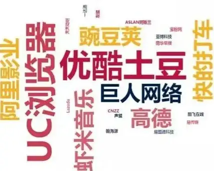 想快速打开网页、查看网址导航？UC浏览器APP的全面功能你试过了吗？