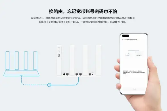 网络优化 路由器设置全流程详解，轻松搞定家庭网络配置