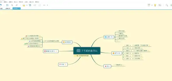 还在为复杂操作烦恼？这款极简思维导图APP让你思路更清晰！
