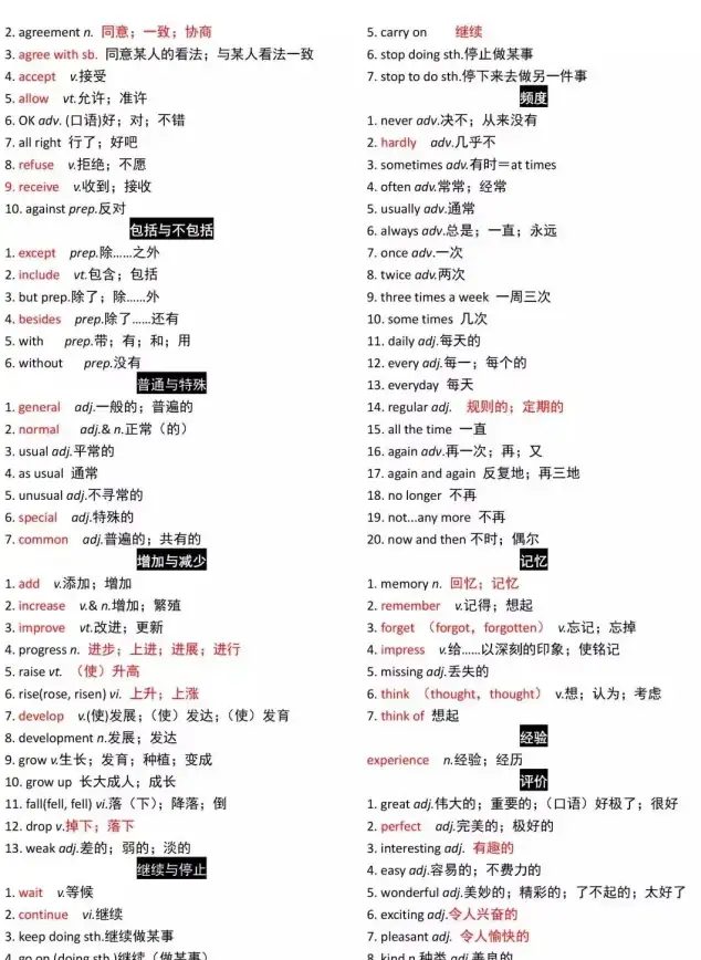 想要快速提升词汇量？单词突击营APP难道不是你的最佳选择？