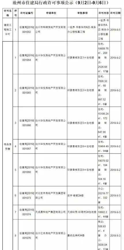 想拥有专业级证件照？试试印象证件照APP，电子纸质全满足！