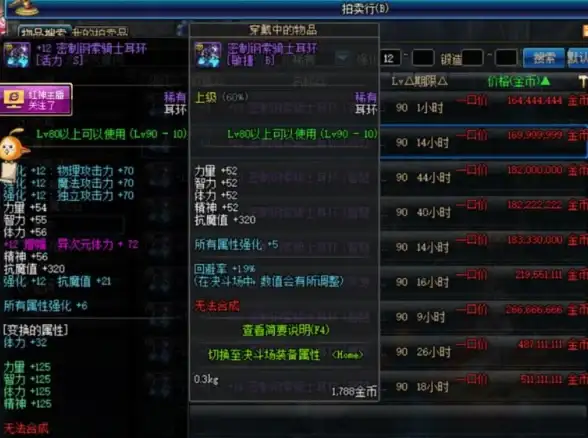 热门攻略◆爆装必看◆装备提升│DNF耳环爆出地点全解析，低级高级图深度对比！
